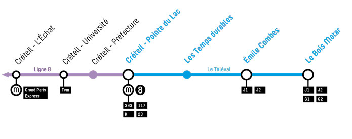 PARIS | Bus, LRT, Tram - Page 71 - SkyscraperCity